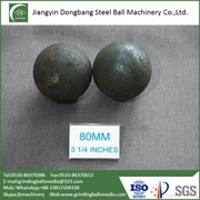 80 mm slijpstalen kogel voor mijnbouw