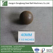 Gesmede slijpbal voor ijzerertsmijn